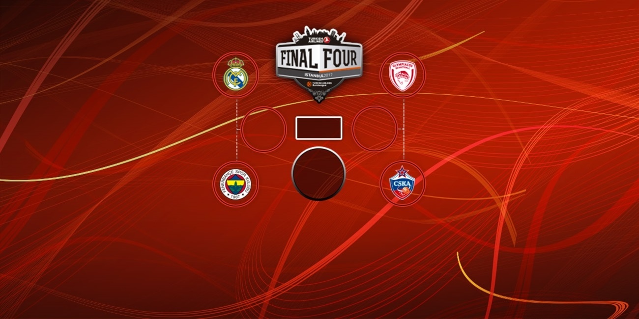 Un gran Spanoulis lidera al Olympiacos a otra Final Four: se medirán al CSKA