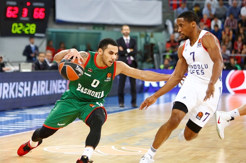 Larkin, el base más codiciado por media Euroliga; el Baskonia hará todo lo posible por no perderle