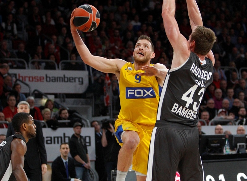 El Gran Canaria ficha al base Gal Mekel, ex del Maccabi