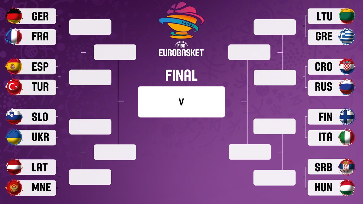 Cuatro partidos de octavos hoy y tres parecen sin favorito mientras Eslovenia no debería fallar ante Ucrania