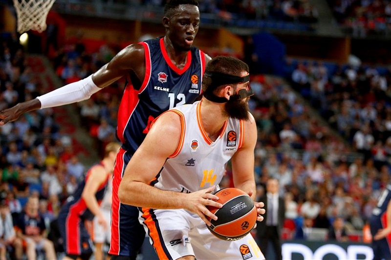 El Baskonia se juega mucho hoy, el Valencia Basket visita al Fenerbahce y el Real Madrid recibe al Khimki