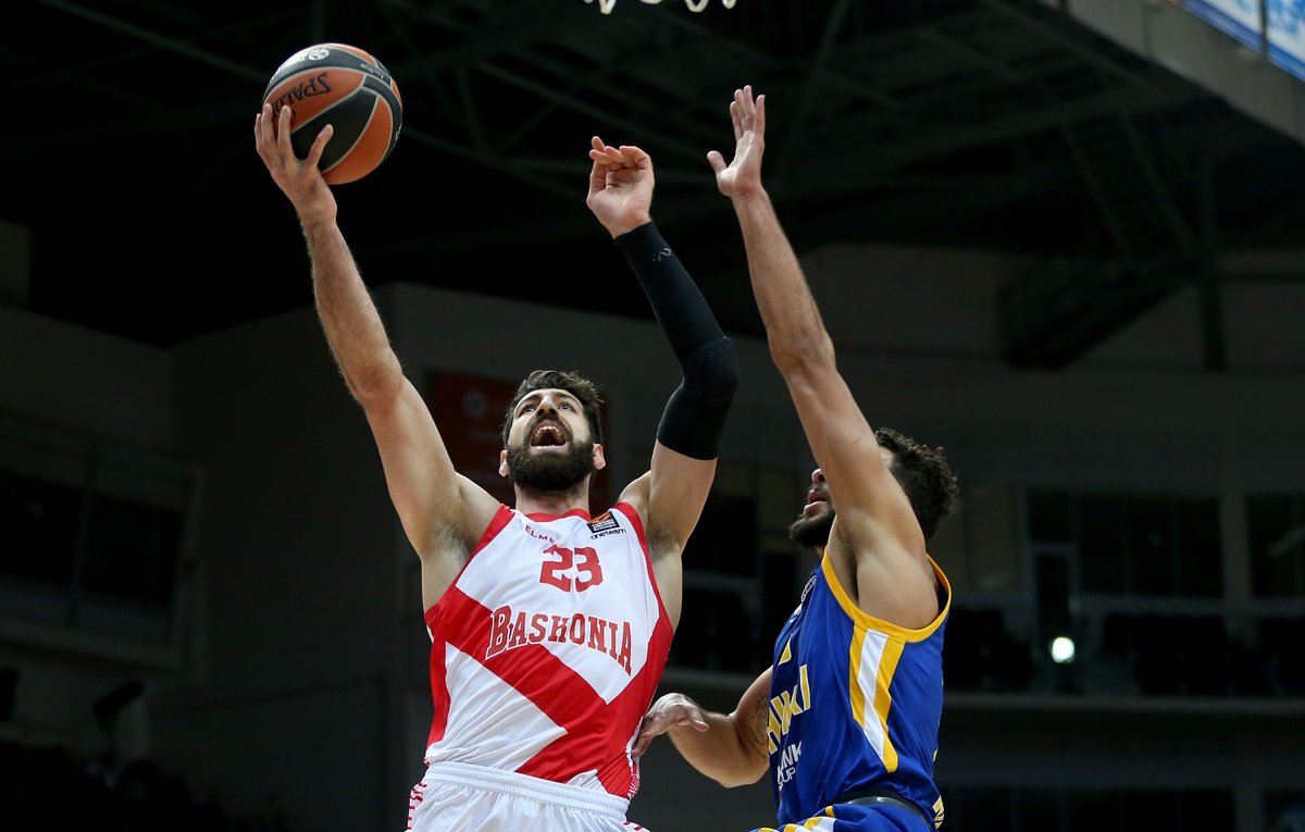 El Unicaja derrota con autoridad al Estrella Roja y el Baskonia peleó hasta el final pero no pudo con el Khimki