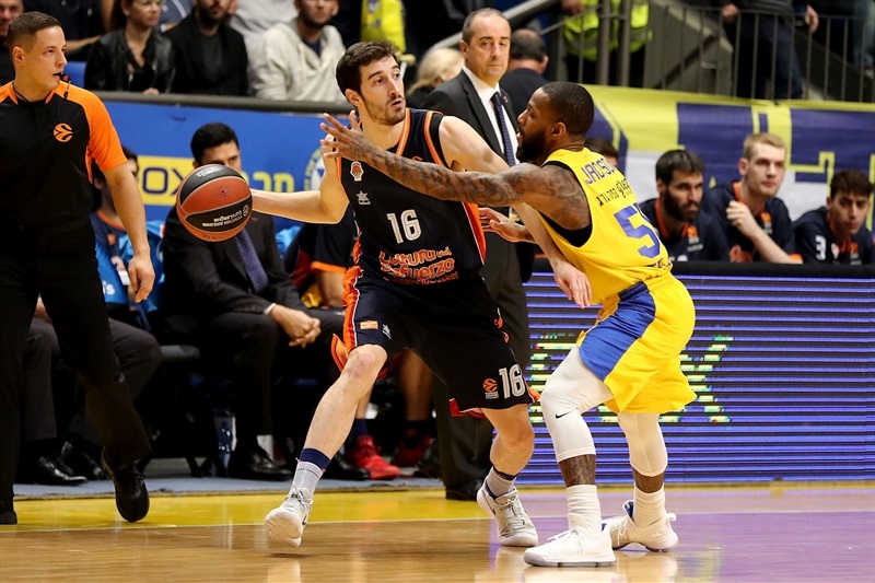 El Baskonia derrota al Unicaja en un intenso duelo (88-82); el Valencia peleó hasta el final pero cayó en Tel Aviv (94-91)