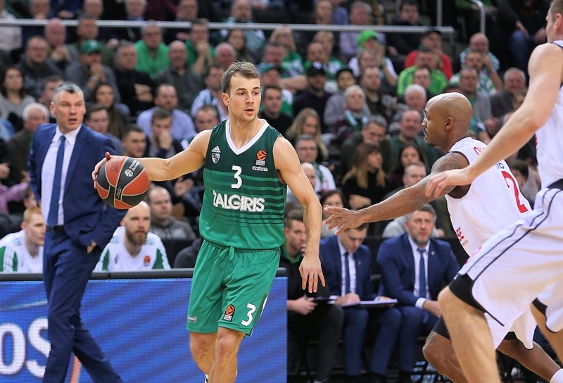El Barcelona preguntó por Kevin Pangos, pero por ahora no quiere salir del Zalgiris; dos bases NBA que gustan, tampoco quedan libres