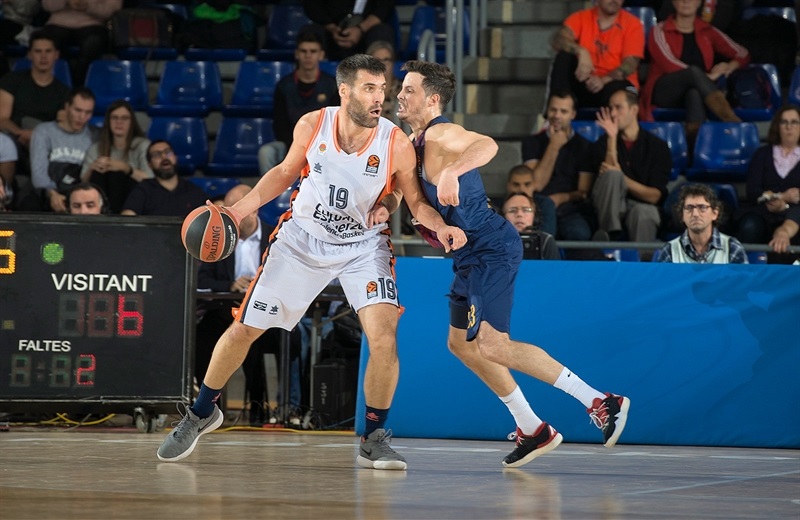 Apenas 20 triunfos para los equipos españoles en 11 jornadas de la Euroliga, sólo 14 contra equipos no ACB