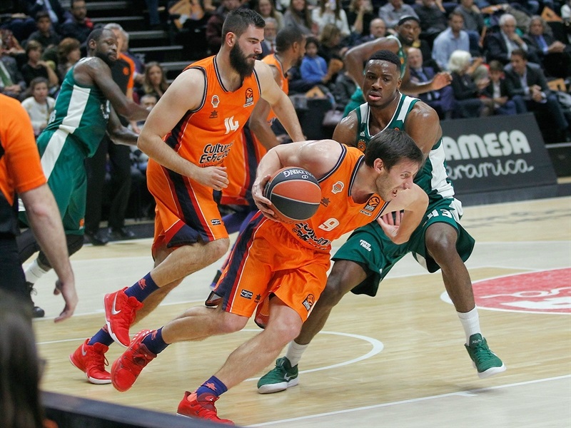 Grandes triunfos del Unicaja en Tel Aviv y del Valencia Basket en casa para cerrar su pésima racha