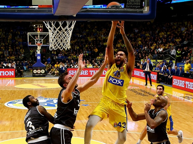 El Real Madrid y cuatro más de los primeros clasificados ganan y marcan distancias; Unicaja y Barça, más lejos