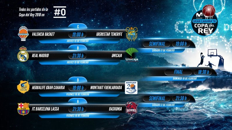 Real Madrid-Unicaja, Barcelona-Baskonia; Valencia Basket-Iberostar y Fuenla-Gran Canaria, en cuartos de final
