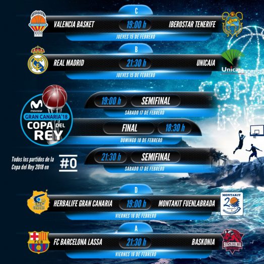 Ya está aquí la Copa: horarios de un torneo abierto por las bajas en el Real Madrid y Valencia Basket y las dudas en el Barça