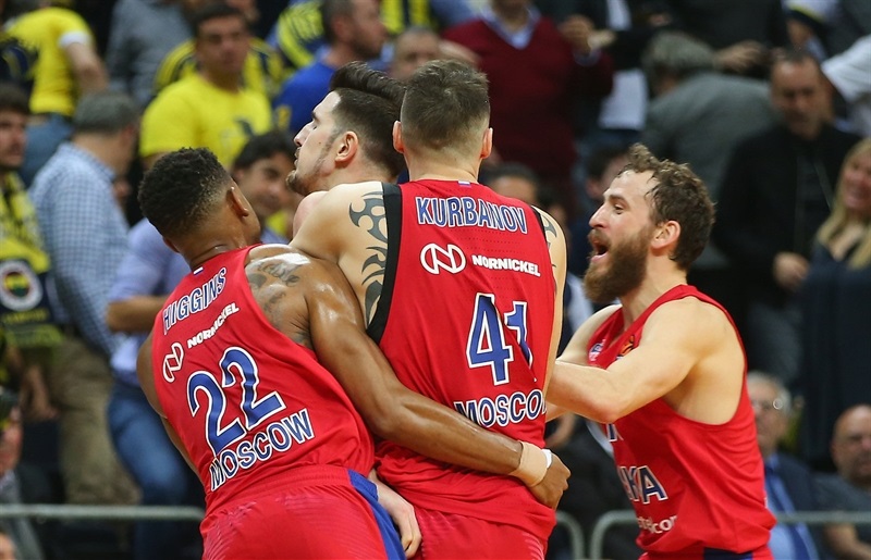 El CSKA casi asegura el liderato; el Real Madrid afianza el factor cancha; el Baskonia ya es octavo
