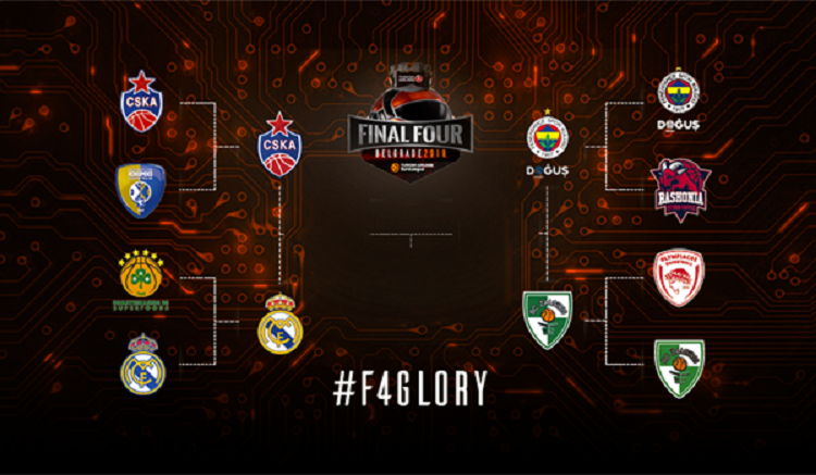 Empieza la Final Four, horario de las semifinales de hoy y la final del domingo