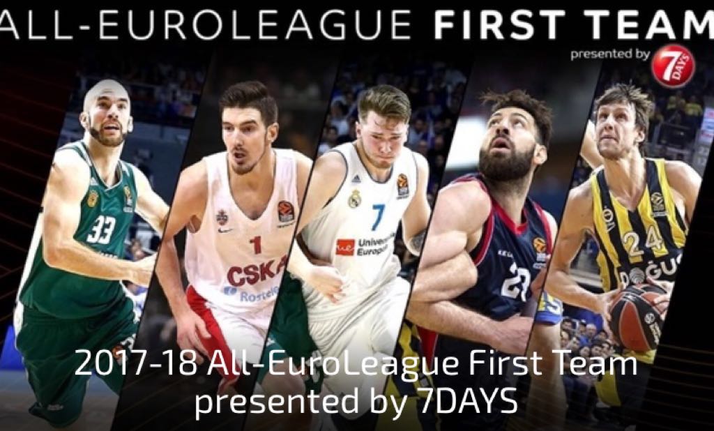 Doncic, Calathes, De Colo, Shengelia y Vesely, el mejor quinteto de la Euroliga