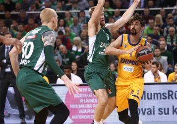 Clasificación: el Maccabi está casi muerto sin acabar noviembre; Baskonia y Khimki siguen vivos; ya no hay ningún invicto