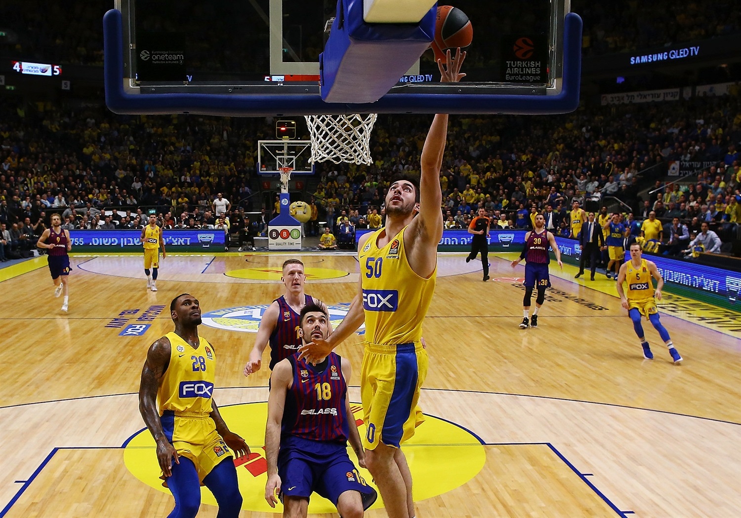 Clasificación: Baskonia, Efes y Maccabi, grandes beneficiados de la semana