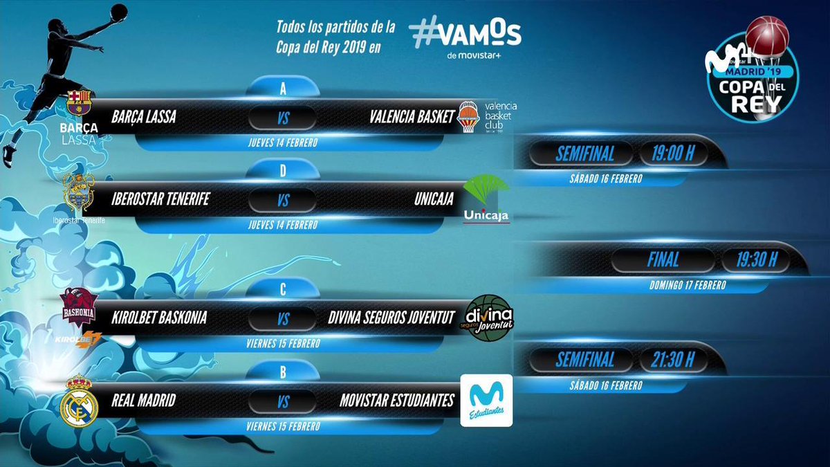 Los cruces de la Copa: Real Madrid-Estudiantes; Barça-Valencia Basket; Iberostar-Unicaja y Baskonia-Joventut