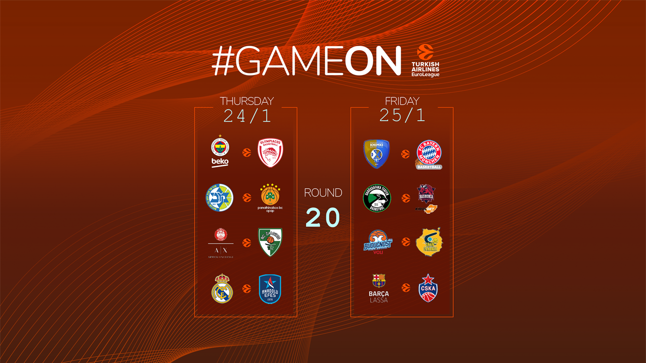 El Real Madrid recibe al Efes y el triunfo vale doble; mañana hay salidas para Gran Canaria y Baskonia y atractivo Barça-CSKA