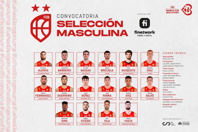 Eric Vila y Pep Busquets, las novedades de España para la ‘ventana’ FIBA de la próxima semana