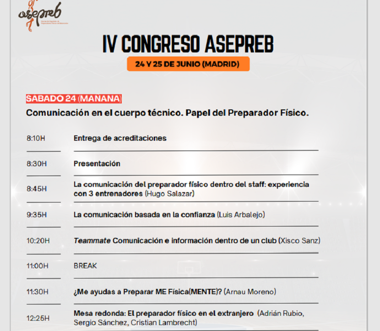 Este fin de semana se celebra el IV Congreso de la Asociación de Preparadores Físicos de Baloncesto
