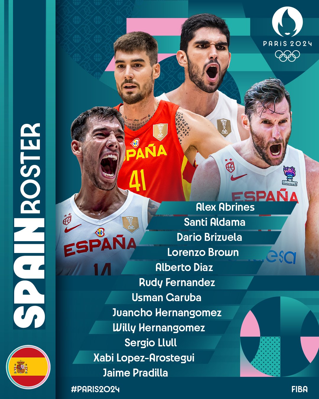 España, tanto en categoría masculina como femenina, no llega como candidata a medalla, pero seguro que todos la temerían en cuartos de final