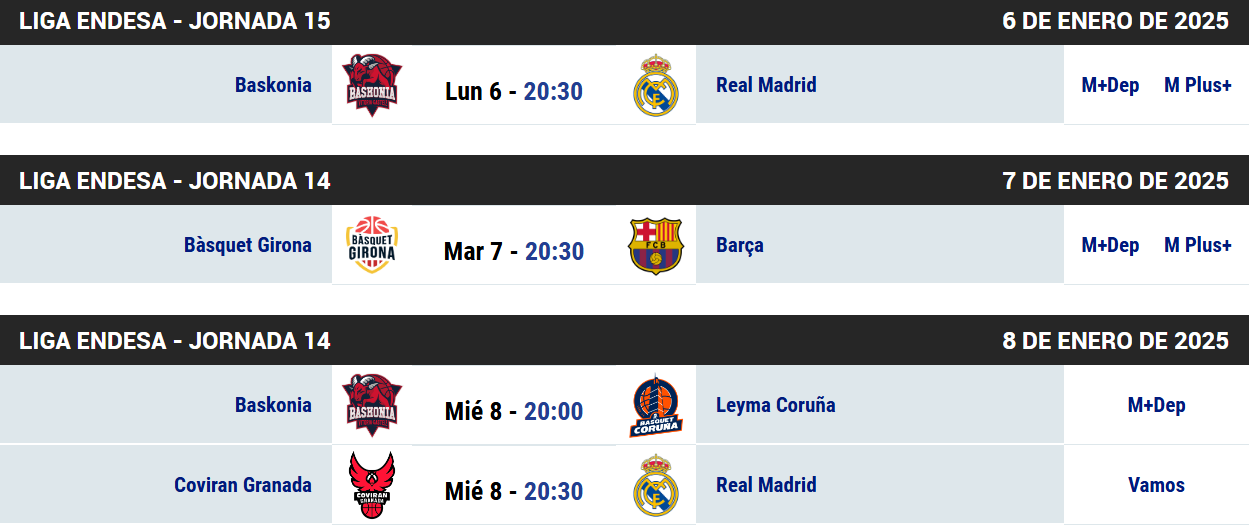El Baskonia y el Barcelona, obligados a ganar para estar en la Copa