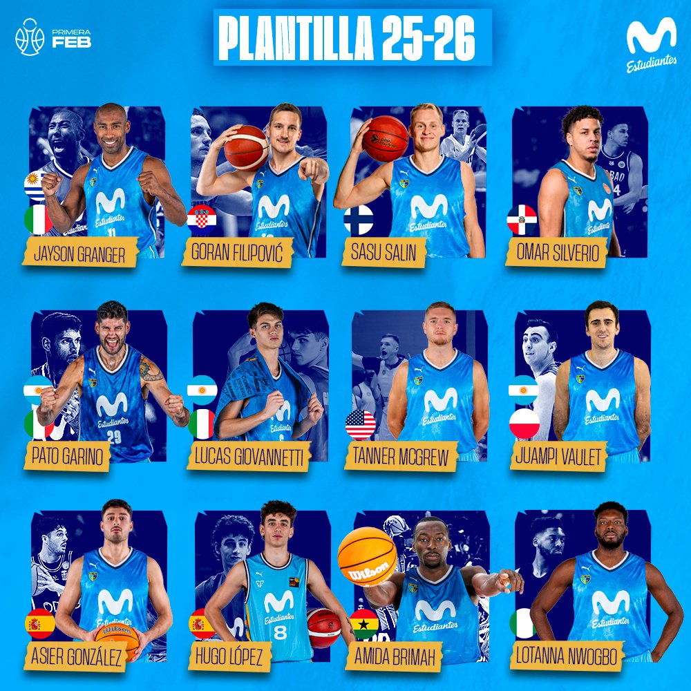 Empieza la Primera Feb: Estudiantes y Obradoiro, favoritos al ascenso a la ACB con el Leyma Coruña como alternativa