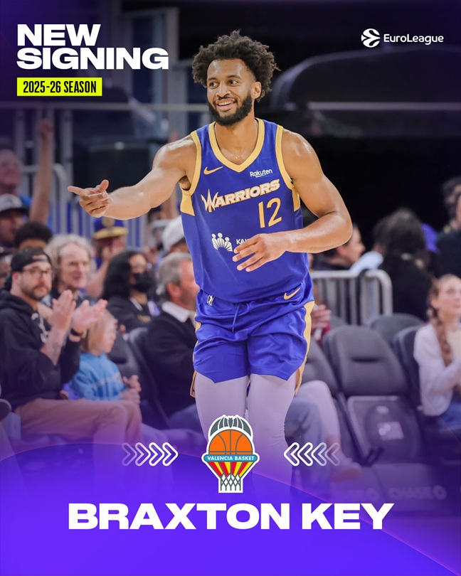 Un mercado imparable: Bruno Fernando y Braxton Key completan la lista de nueve fichajes anunciados los últimos días en la Euroliga… y varios clubs más los buscan con urgencia