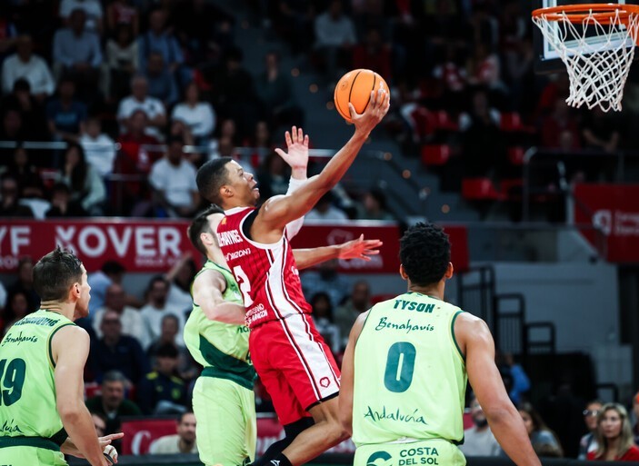 Victorias del Unicaja, el Joventut, el Girona y el Andorra este sábado