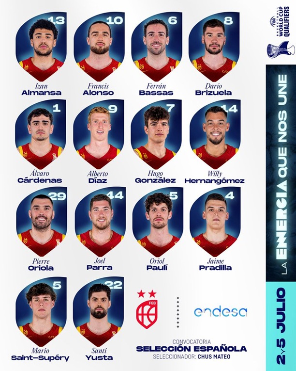Chus Mateo convoca 14 jugadores para afrontar los dos partidos de la próxima semana