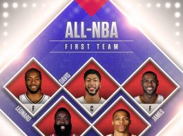 La NBA anuncia sus quintetos del año sin grandes sorpresas