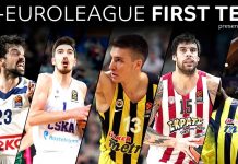 Llull, De Colo, Bogdanovic, Printezis y Udoh, nombrado mejor quinteto