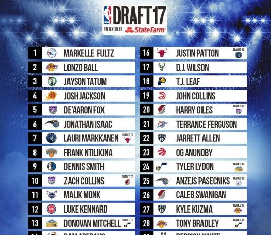 La NBA modifica la lotería del draft para evitar el ‘tanking’ y multará si se da descanso sin lesiones a las estrellas