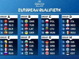 La Comisión Europea, atenta a la guerra entre FIBA y la Euroliga y dispuesta a intervenir según dicte la investigación que realiza