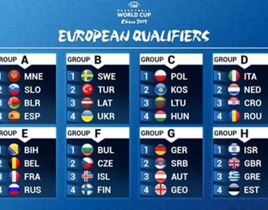 Jordi Bertomeu ratifica que no cederán jugadores para las ventanas FIBA