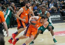 Grandes triunfos del Unicaja en Tel Aviv y del Valencia Basket en casa para cerrar su pésima racha