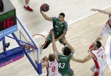 Así es el calendario que les queda a Real Madrid, Maccabi, Unicaja y Baskonia para clasificarse