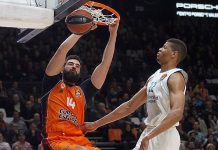 El tracking del mercado en la ACB: se retira Dubljevic