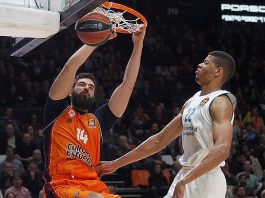 El tracking del mercado en la ACB: se retira Dubljevic