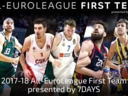 Doncic, Calathes, De Colo, Shengelia y Vesely, el mejor quinteto de la Euroliga