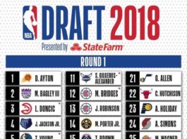 DeAndre Ayton, número uno del draft; Luka Doncic, número tres y enviado a Dallas Mavericks