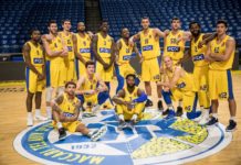 Jornada 19: el Barça juega un partido trampa en Tel Aviv; el Gran Canaria recibe al Fenerbahce; mañana Baskonia-Armani y Buducnost-Real Madrid