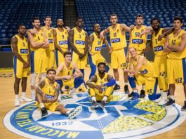 Jornada 19: el Barça juega un partido trampa en Tel Aviv; el Gran Canaria recibe al Fenerbahce; mañana Baskonia-Armani y Buducnost-Real Madrid