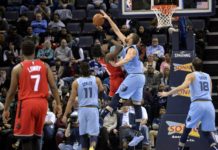 Los Nuggets arrasan a los Lakers; los Raptors vencen en la pista de los Grizzlies