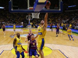 Clasificación: Baskonia, Efes y Maccabi, grandes beneficiados de la semana