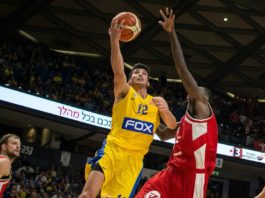 Victorias de los principales equipos de la Euroliga en sus ligas y todos son líderes menos el Buducnost y el Maccabi