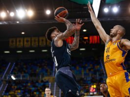 El ‘Granca’ se hundió en los minutos finales ante un Madrid que fue de menos a más (67-75)