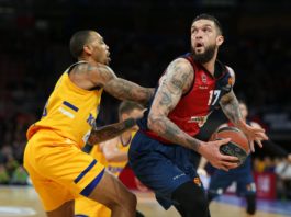El Baskonia sigue sumando, 104-86 al Khimki, y aprovecha las derrotas de Bayern Munich y Armani Milan