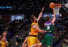 Victorias cómodas del Unicaja y el Laguna Tenerife y derrota del Manresa en la Eurocup