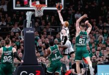 Una noche intensa: Baskonia, Barça y Valencia Basket, en casa, y el Real Madrid, en Munich buscan hoy un buen inicio ante la doble jornada