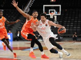 El Valencia Basket cae contra el Hapoel (93-100)