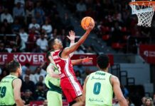 Victorias del Unicaja, el Joventut, el Girona y el Andorra este sábado